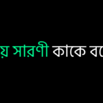 পর্যায় সারণী কাকে বলে ?